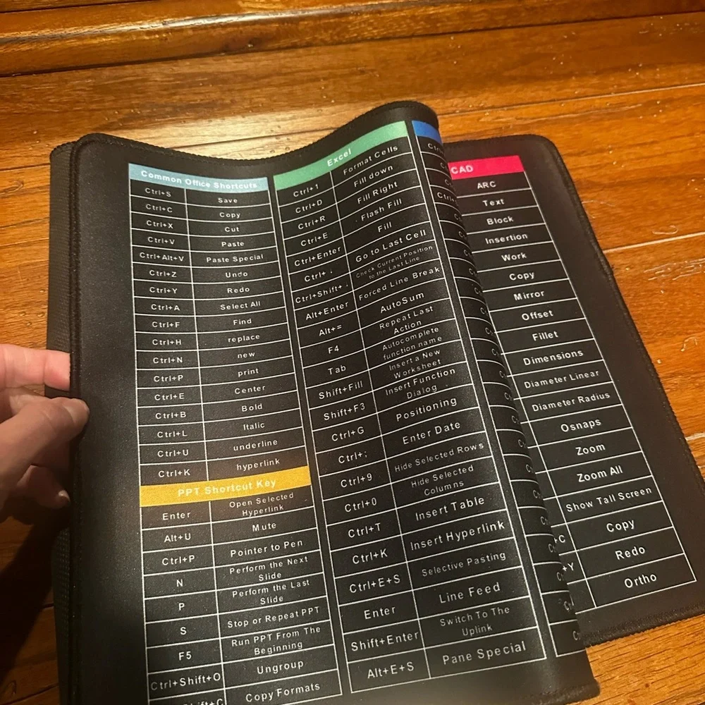 Black Keyboard Shortcut Cheat Sheet Mat